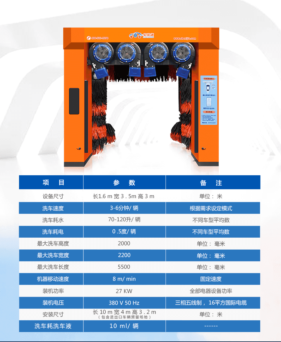 车洗捷智能24小时无人值守全自动龙门往复式洗车机