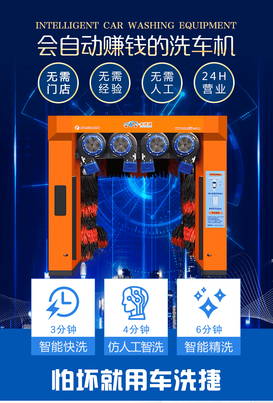 车洗捷智能24小时无人值守全自动龙门往复式洗车机