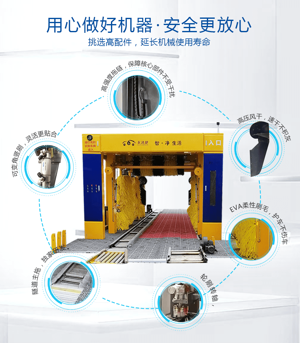 车洗捷-全自动洗车机-隧道式洗车机