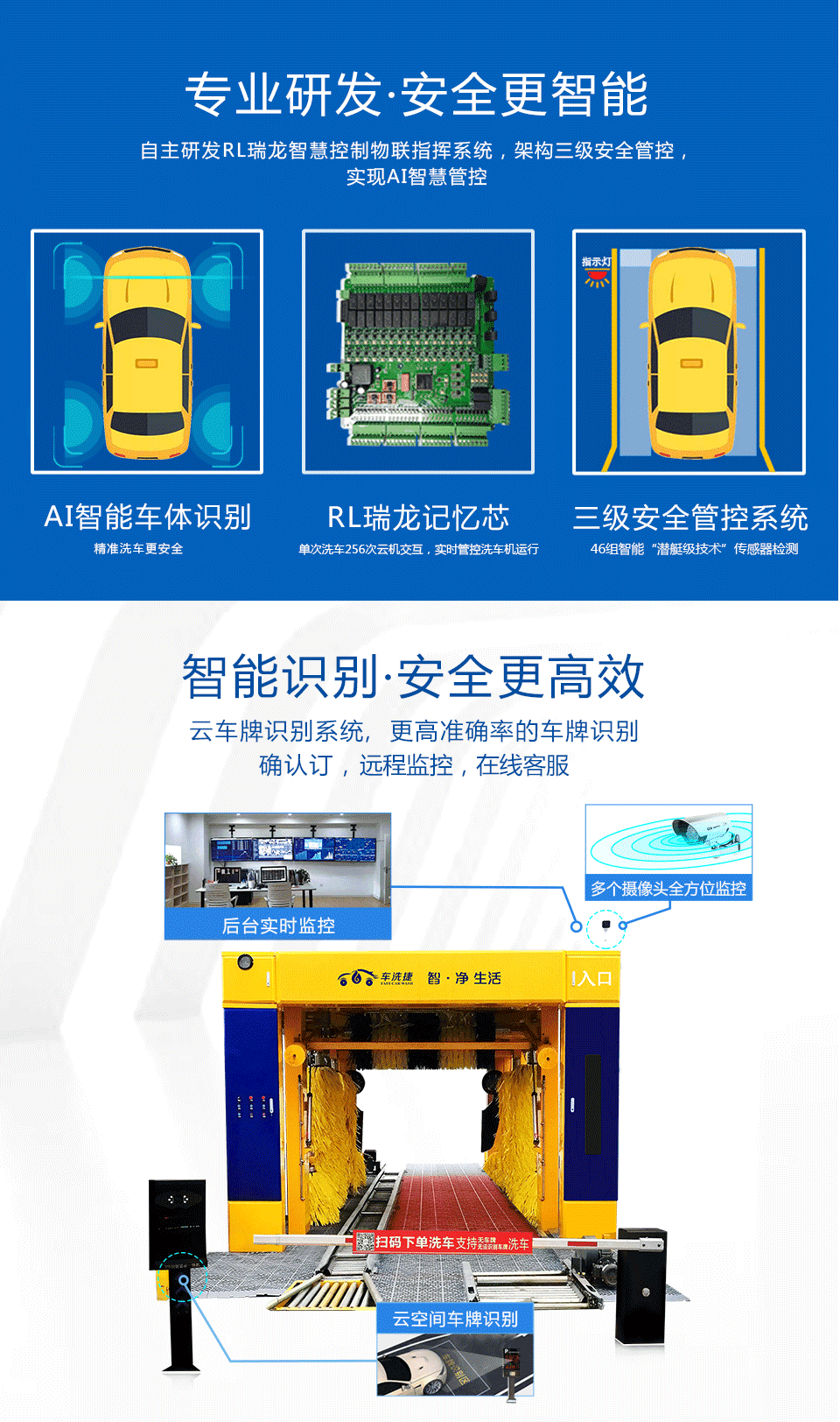 车洗捷-全自动洗车机-隧道式洗车机