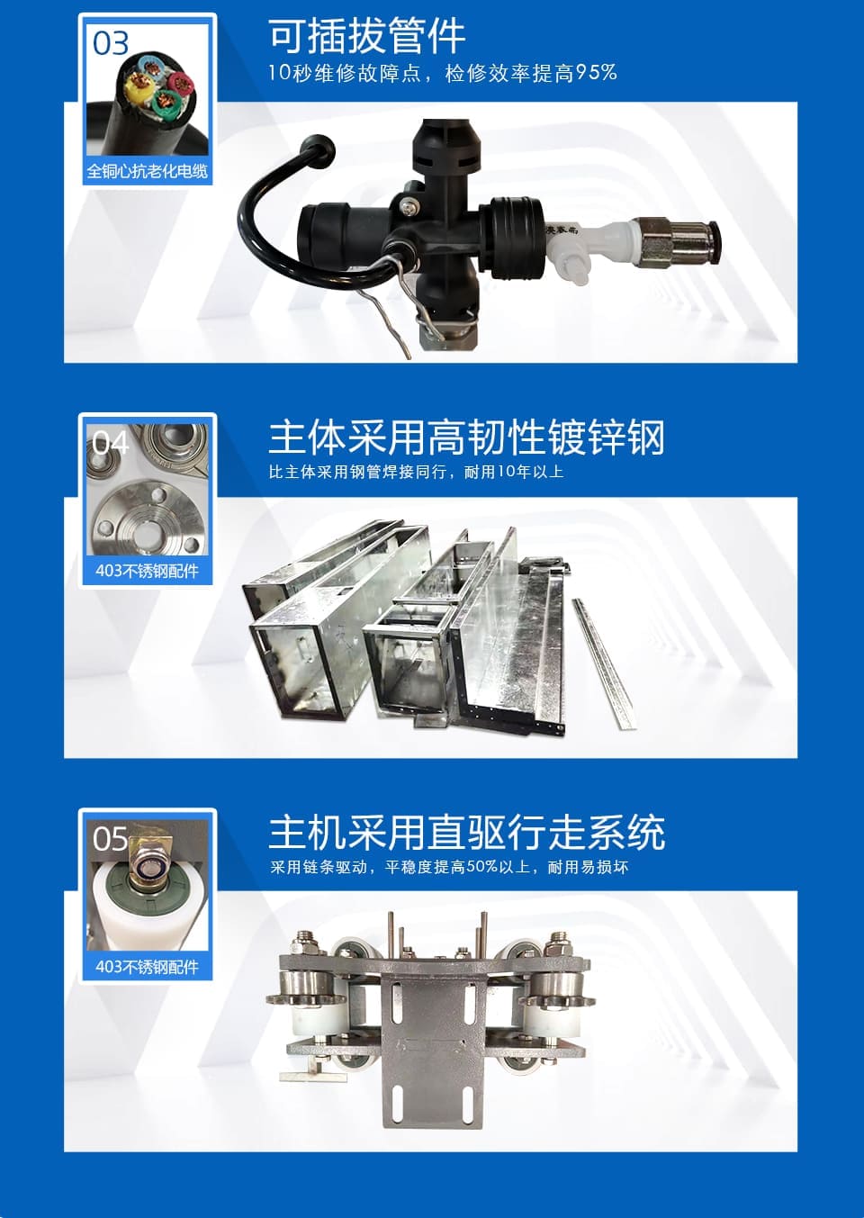 全自动洗车机价格影响因素